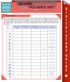Arabic Vocabulary (Speedy Study Guides) - Speedy Publishing