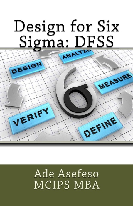 Design for Six Sigma (DFSS)