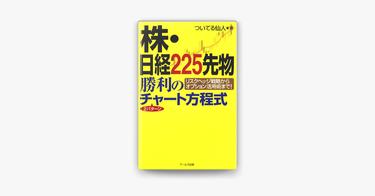 日経 225 先物 チャート