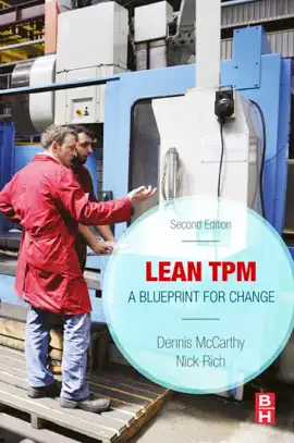 Read: Lean Book TPM