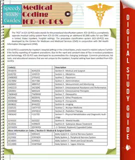 Medical Coding Icd-10-Pcs (Speedy Study Guides)