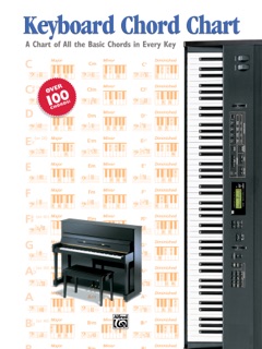 Keyboard Chord Chart by Alfred Music