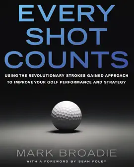 Every Shot Counts