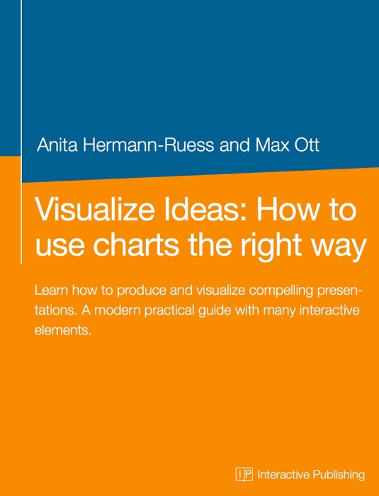 Visualize Ideas: How to use charts the right way