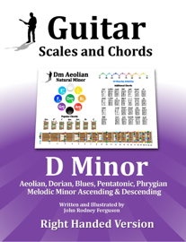 Guitar Scales and Chords - D Minor