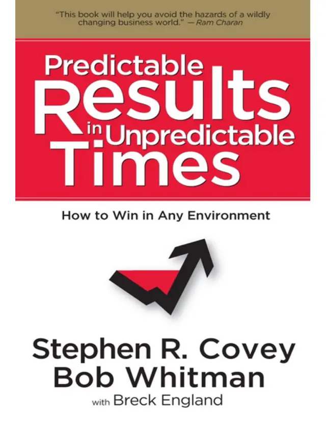 Predictable Results in Unpredictable Times