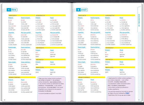 ‎Bescherelle La conjugaison pour tous on Apple Books