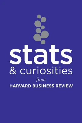 Read: Stats Book and Curiosities