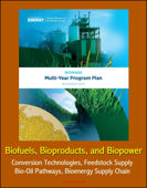 2012 Biomass Multi-Year Program Plan: Biofuels, Bioproducts, and Biopower - Conversion Technologies, Feedstock Supply, Bio-Oil Pathways, Bioenergy Supply Chain - Progressive Management