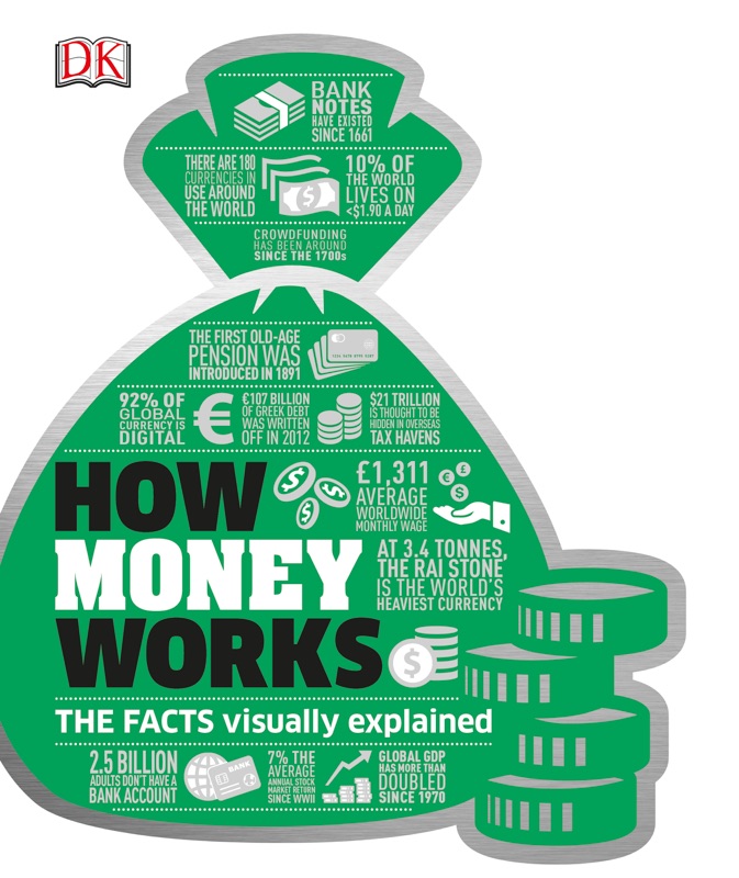 How Money Works