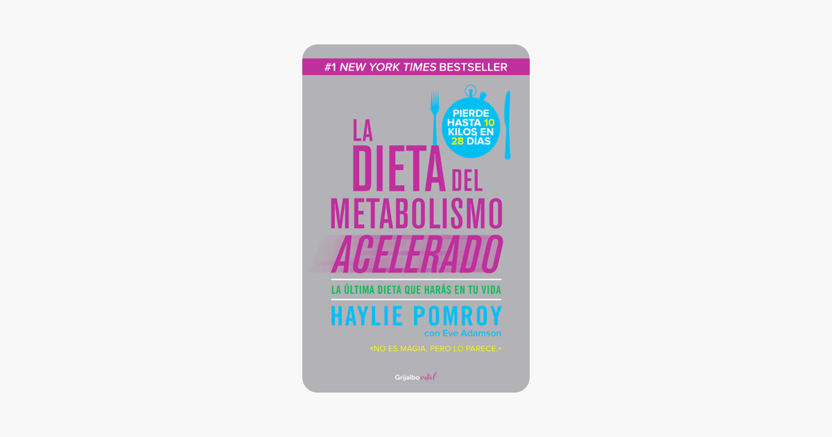 Dieta del metabolismo acelerado resultados Dieta del metabolismo acelerado resultados
