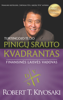 Turtingojo tėčio pinigų srauto kvadrantas - Robert T. Kiyosaki