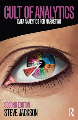 Read: Cult of Book Analytics