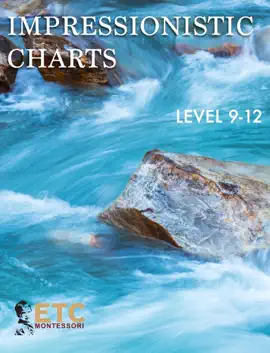 Impressionistic Charts 9-12