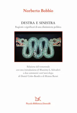 Read: Destra Book e sinistra