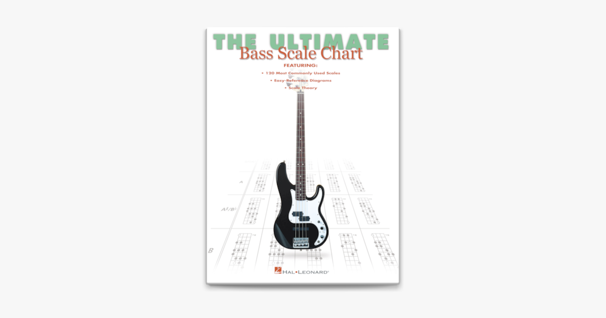 The Ultimate Bass Scale Chart by Various Authors (ebook) - Apple Books