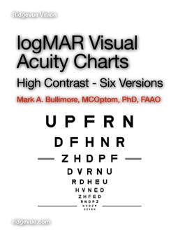 Logmar Visual Acuity Chart
