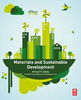 Read: Book Materials and Sustainable Development