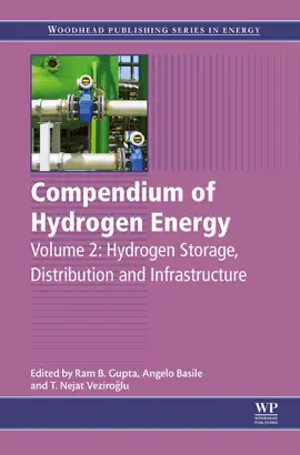 Read: Compendium of Hydrogen Book Energy
