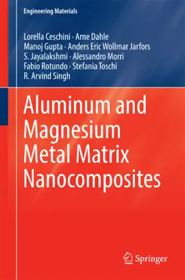 Read: Book Aluminum and Magnesium Metal Matrix Nanocomposites