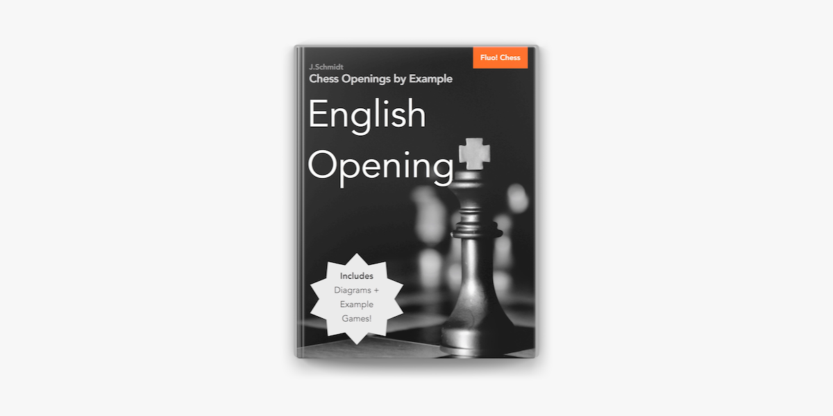 Chess openings - English Opening 