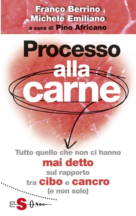 Processo alla carne