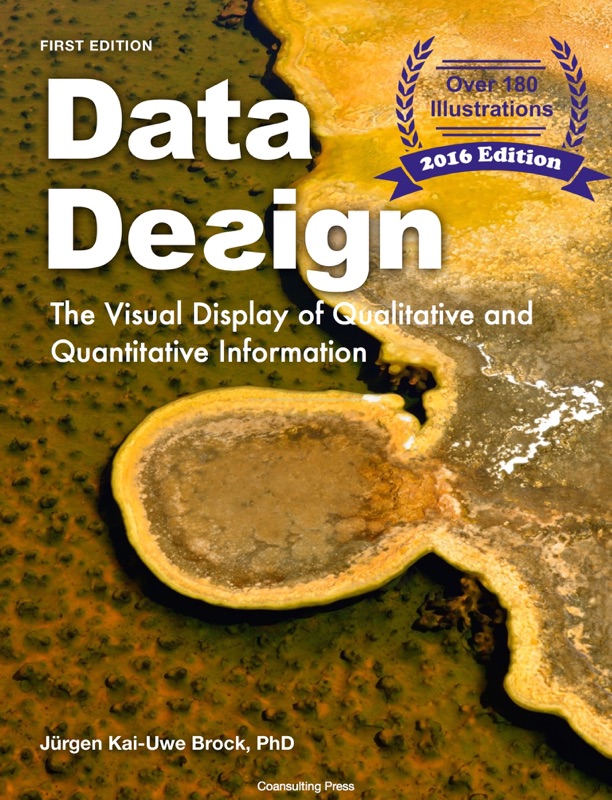 Data Design