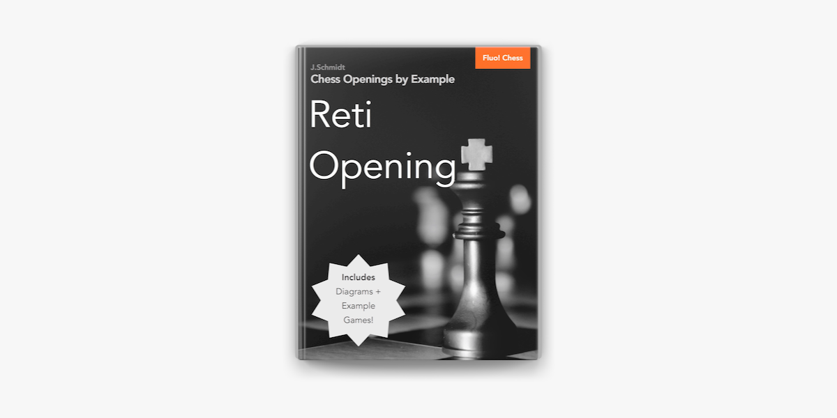 Réti Opening - Chess Openings 