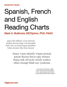 Spanish, French and English Reading Charts