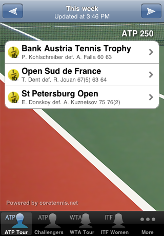 Tennis For The Win iPhone screenshot 1 - Sports app