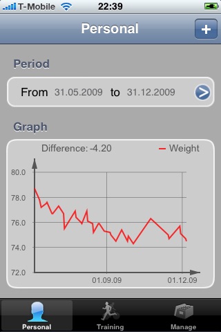 CardioFit screenshot-4