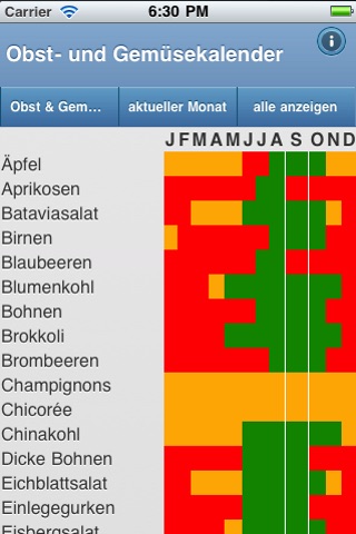 Obst- und Gemüsekalender
