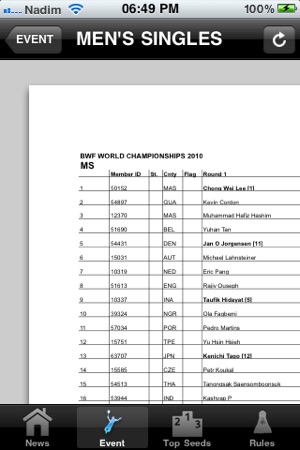 Yonex BWF World Championships 2010(圖2)-速報App