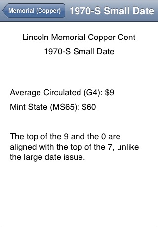 Am I Rich