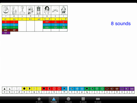 Decoding Chart - Levels - náhled