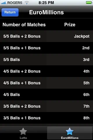 National Lottery Results - Lotto screenshot 4 of 5