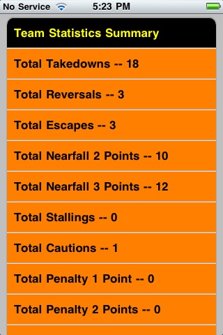Quick Stats for Wrestling screenshot-4