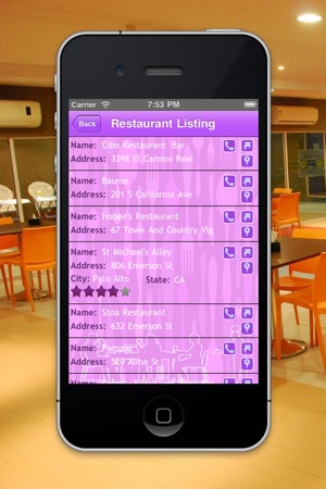 Restaurants, Bars, Pubs & Clubs Finder Lite(圖2)-速報App