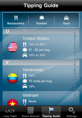 LazyTipper iPhone screenshot 2 - Finance app