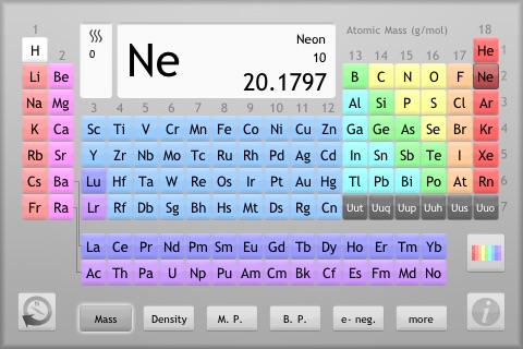 The Chemical Touch: Lite Edition - 1.3 - (iOS)