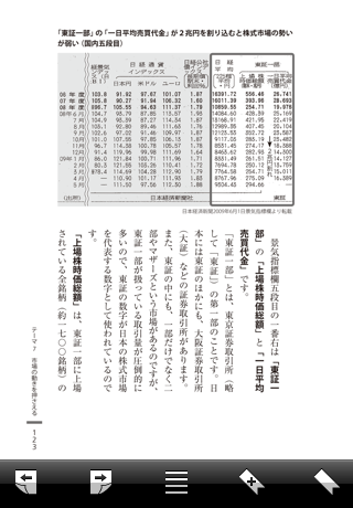 日経新聞の数字がわかる本 のスクリーンショット