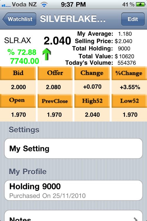 istockProfile Portfolio