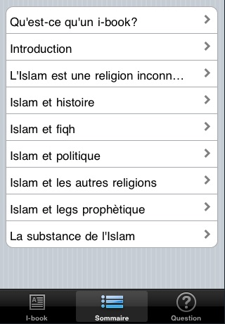 Islam, this unknown religion_French_Audio