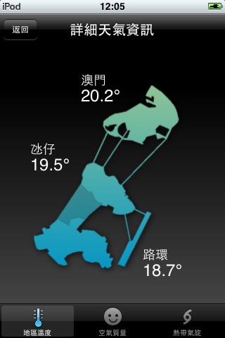 UO Macau Weather screenshot 4