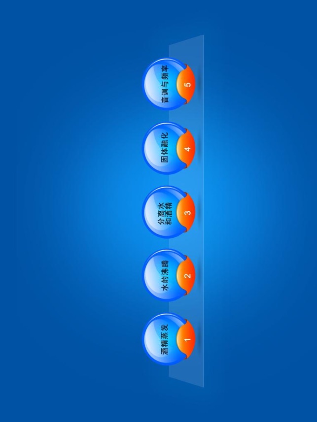 Junior High Physics Experiment(圖2)-速報App