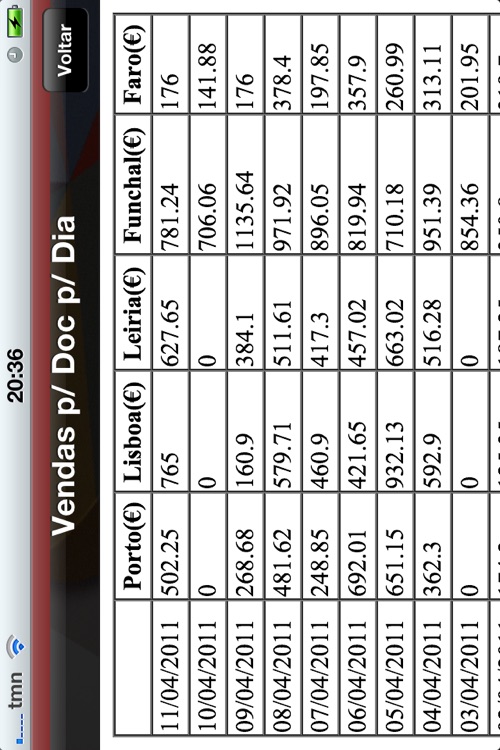 Executive screenshot-3