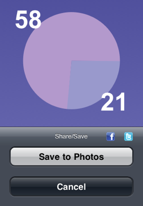 Easy Chart screenshot 5