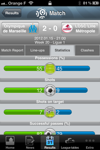 French Ligue 1 screenshot 3