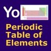 YoYoBrain for the Periodic Table of Elements