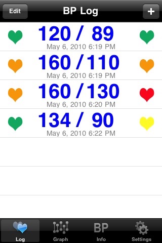 Just A BP Tracker screenshot-4